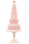  ����������������� ������������ ������ Cake 59,5 