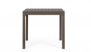  Pelagius     83+83 x 80 