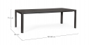  Kiplin     180-240. x 100. 
