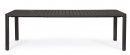  Kiplin     180-240. x 100. 