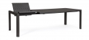  Kiplin     180-240. x 100. 
