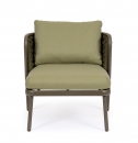 Harlow   73,5 . X 77  