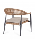  Jandia   68 x 75 