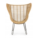  Estefan   Rattan 