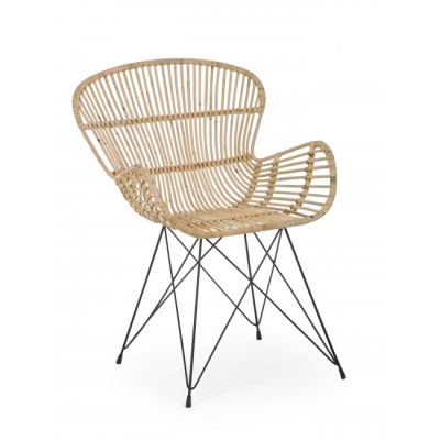 Venturs   62 . x 68