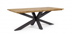  Palmdale   200   X 100  