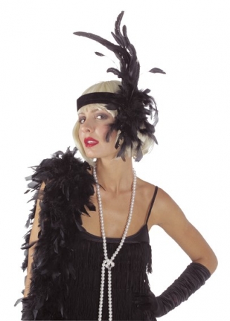 ����������� �������� ������� �������� ����������