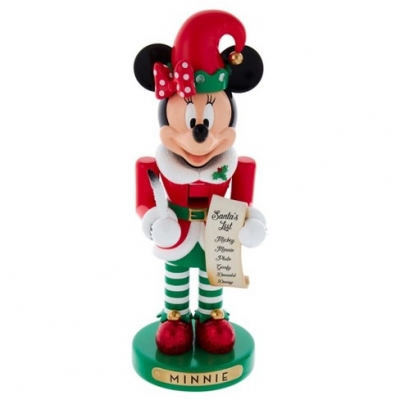    Minnie Mouse 25.5