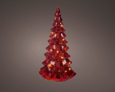      Micro Led 21 