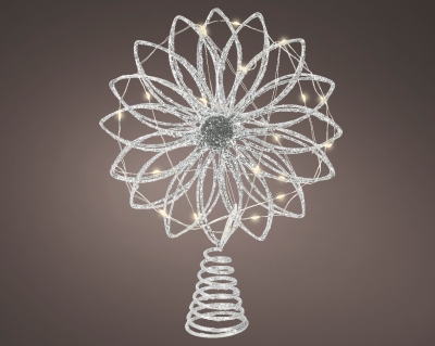   Micro Led   26