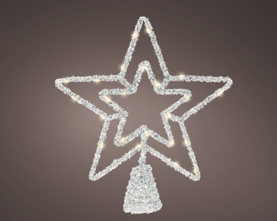   Micro Led   28