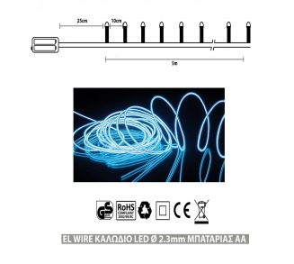 ����������������� ������� El Wire ������� �� ��������� - �����