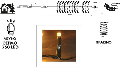   Cluster   750LED  -  