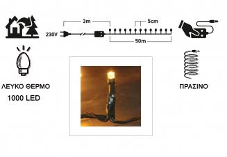 IP44 �� ��������� 1000LED ����� ����� �� �������������� 31V ����������������� �������