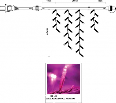 100 LED   -   (2m X 0,40m)  