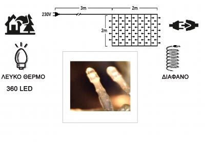  360 LED   -   2 X 2  